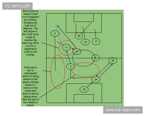 武汉足球队的节奏变化与战术调整对比赛成绩的影响分析 武汉足球队的节奏变化与战术调整对比赛成绩的影响分析