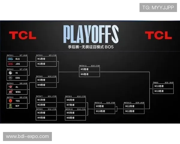 赛后分析：EDG与JDG在比赛中的心理素质较量与启示