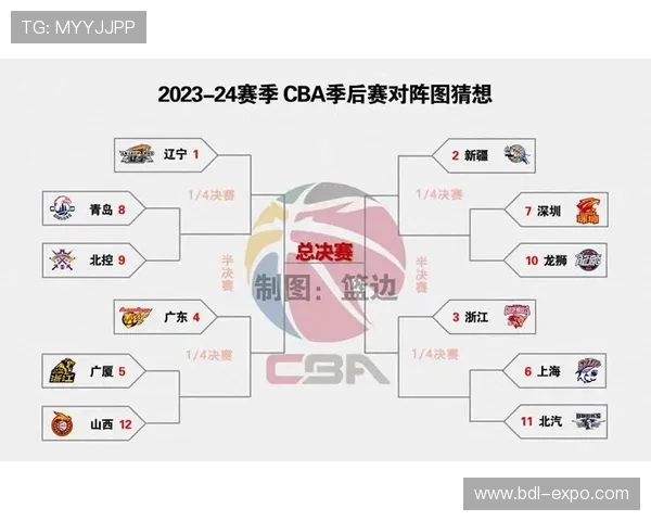 CBA新疆队与天津队对决前瞻分析及胜负预测 CBA新疆队与天津队对决前瞻分析及胜负预测