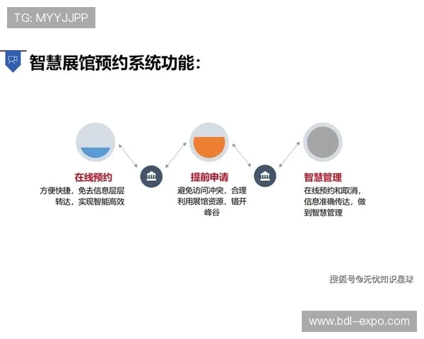 加维引领新风潮探索未来科技与人文的完美结合之路 加维引领新风潮探索未来科技与人文的完美结合之路