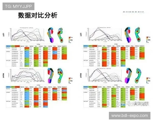 北京极限运动队灵活性表现的数据分析与提升策略探讨 北京极限运动队灵活性表现的数据分析与提升策略探讨