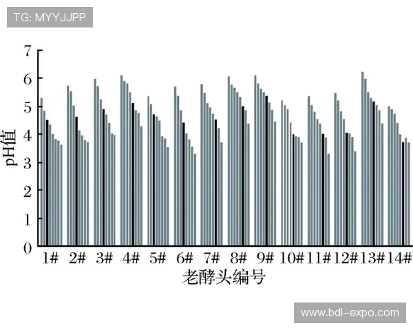 广州网球队速度表现分析及其对比赛结果的影响探讨