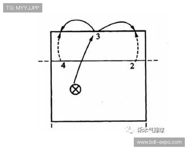 排球新手必看：轻松掌握配合技巧的入门指南与实用建议